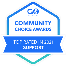 community choice awards top rated in 2021 support